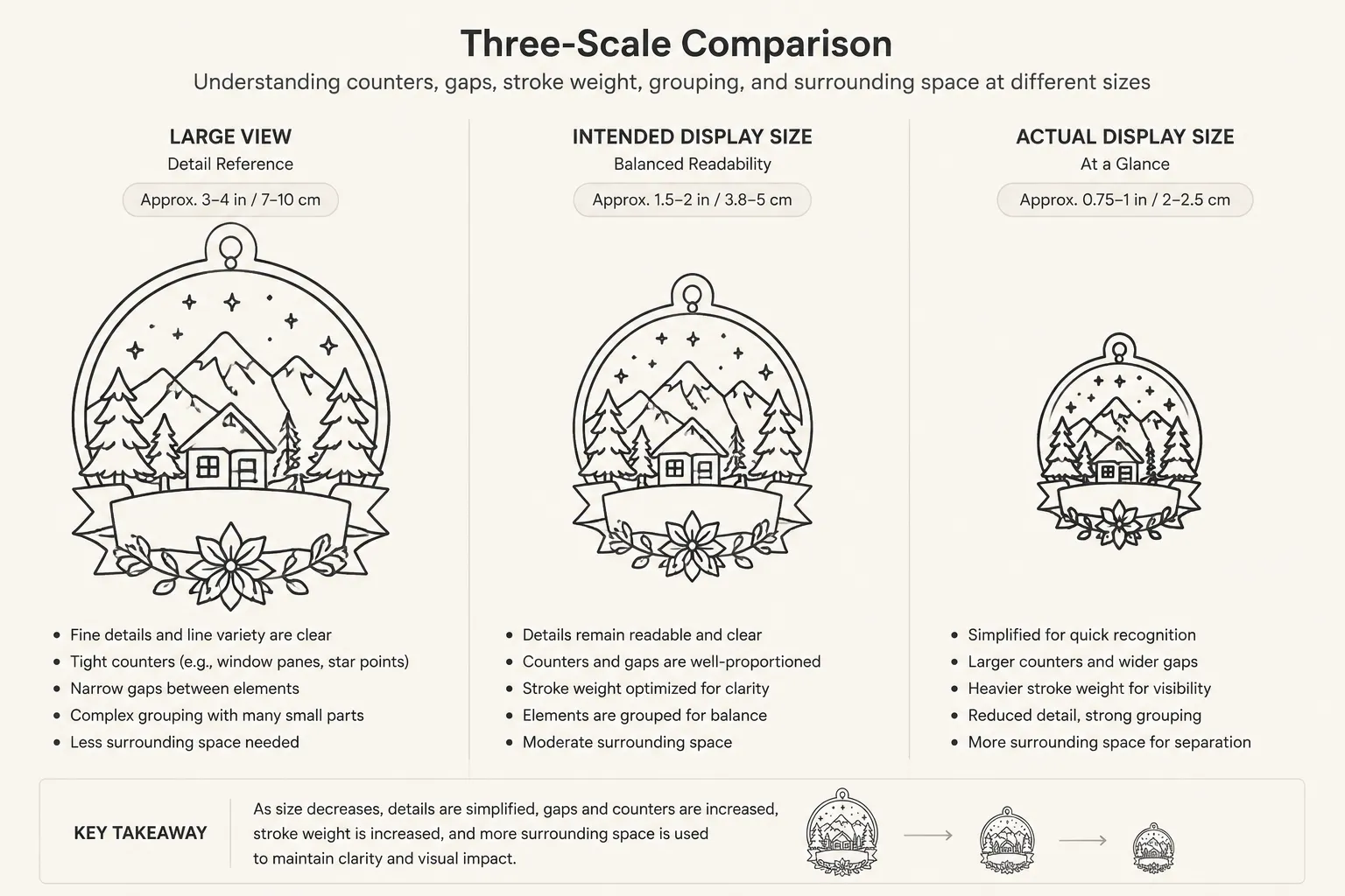 Badge line art shown at multiple display sizes to compare grouping, balance, counters, and negative-space clarity